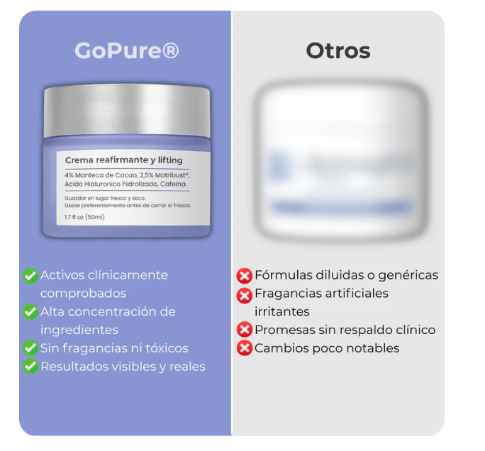 GoPure - Eleva y Reafirma tu Cuello en 3 Semanas